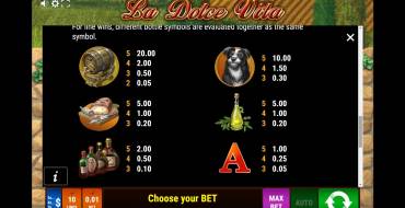 La Dolce Vita: Payout table