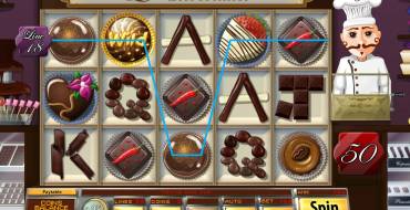 Le Chocolatier: Win