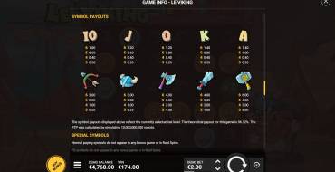 Le Viking: Payout table