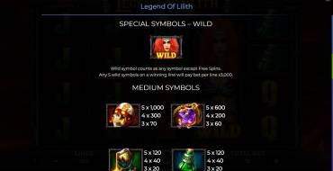 Legend Of Lilith: Payout table