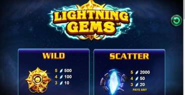 Lightning Gems: 