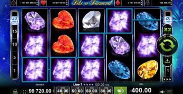 Like a Diamonds: Winnings