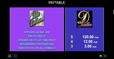 Like a Diamonds: Payout table