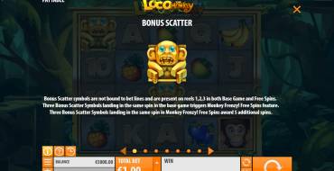 Loco the Monkey: Payout table