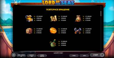 Lord Of The Seas: Payout table