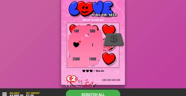 Love Is All You Need: Gameplay