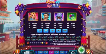 Love is in the Fair: Payout table