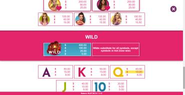 Love Island: Paytable