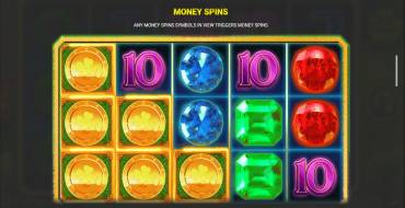 Luck O` The Irish: Mystery Ways Fortune Play: Free spins and/or respins