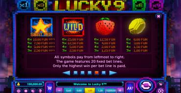 Lucky 9: Payout table