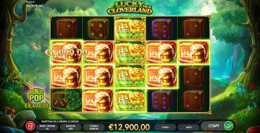 Lucky Cloverland Dice: Winnings