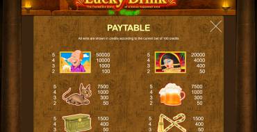 Lucky Drink In Egypt: Payout table