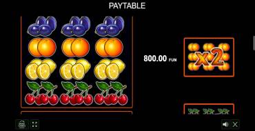 Lucky Hot: Payout table