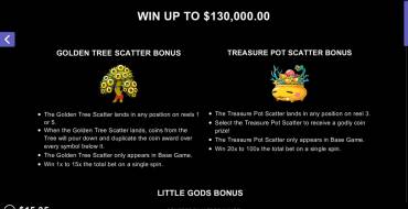 Lucky Little Gods: 