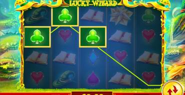 Lucky Wizard: 