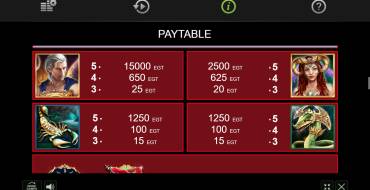 Magic Guardians: Paytable