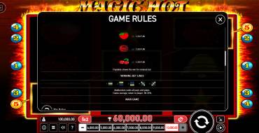 Magic Hot: Payout table