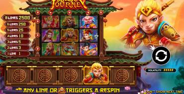 Magic Journey: Magic Journey by Pragmatic Play