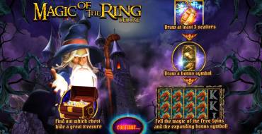 Magic of the Ring: Loading