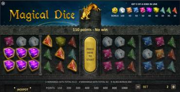 Magical Dice: Win