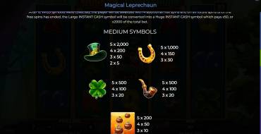 Magical Leprechaun: Payout table