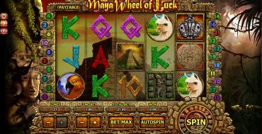 Maya Wheel of Luck: 