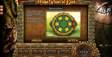 Maya Wheel of Luck: 