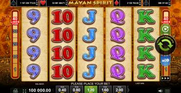 Mayan Spirit: Slot machine