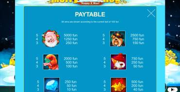 Merry Hog: Payout table