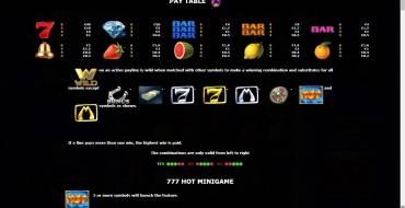 Million 777 Hot: Payout table