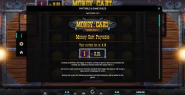 Money Cart: Payout table