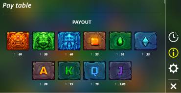 Monkey's Gold xPays: Payout table