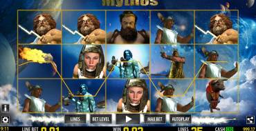 Mythos: 