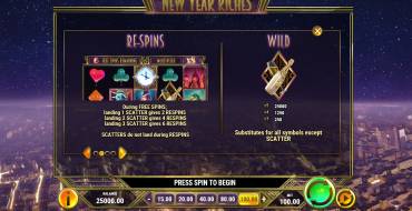 New Year Riches: Respins