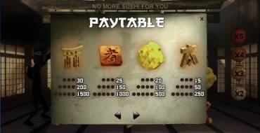 Ninja Master: Paytable