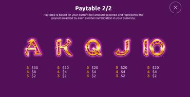 Oasis Dreams: Payout table