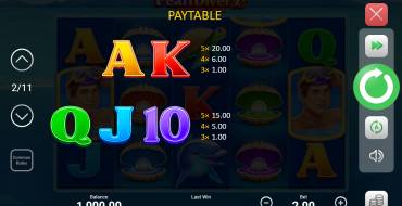 Pearl Diver 2: Treasure Chest: Paytable