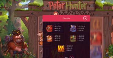 Peter Hunter: Payout table