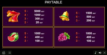 Phoenix Star: Payout table