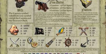 Pieces of Eight: Payouts