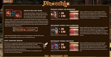 Pinocchio: Features