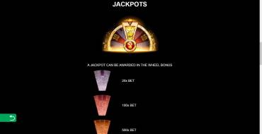 Playboy Gold Jackpots: Jackpots