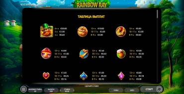 Rainbow Ray: Payout table