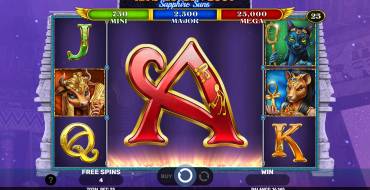 Ra’s Golden Loot – Sapphire Suns: Free spins