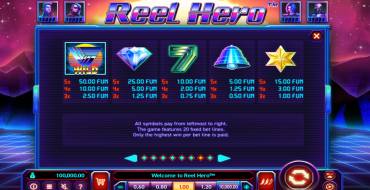 Reel Hero: Payout table