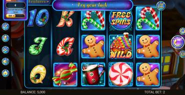 Retro Sweets: Slot machine