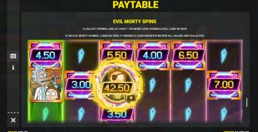 Rick and Morty Strike Back: Free spins and/or respins