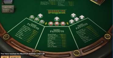 Ridem Poker: Bets