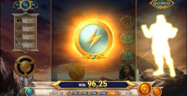 Rise of Olympus 100: Free spins