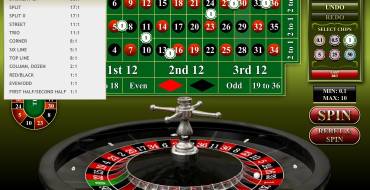 Roulette 3D: Rules